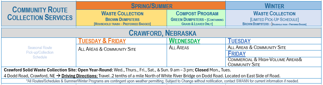 Crawford NE Route Collection Schedule Listing