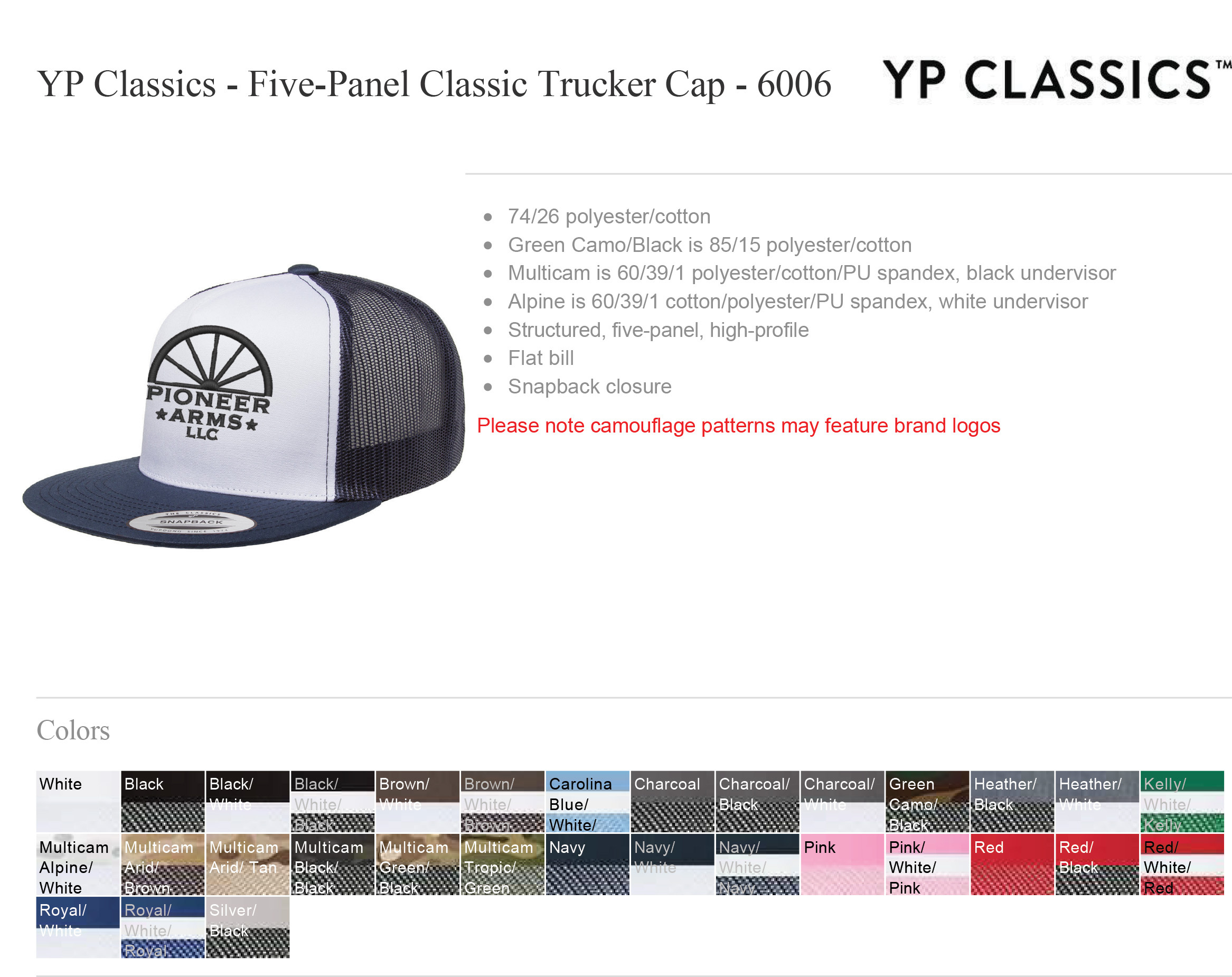 Classic Trucker with White Front Panel Cap
