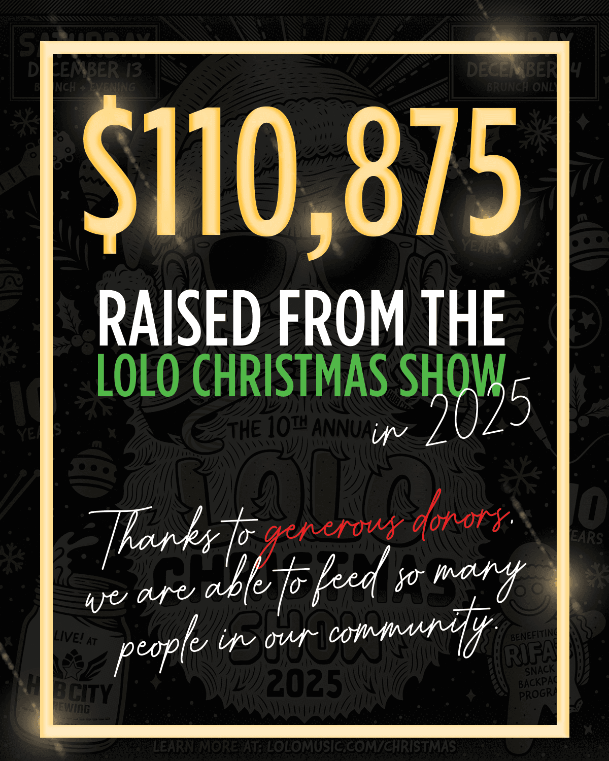 LOLO Christmas Show 2025