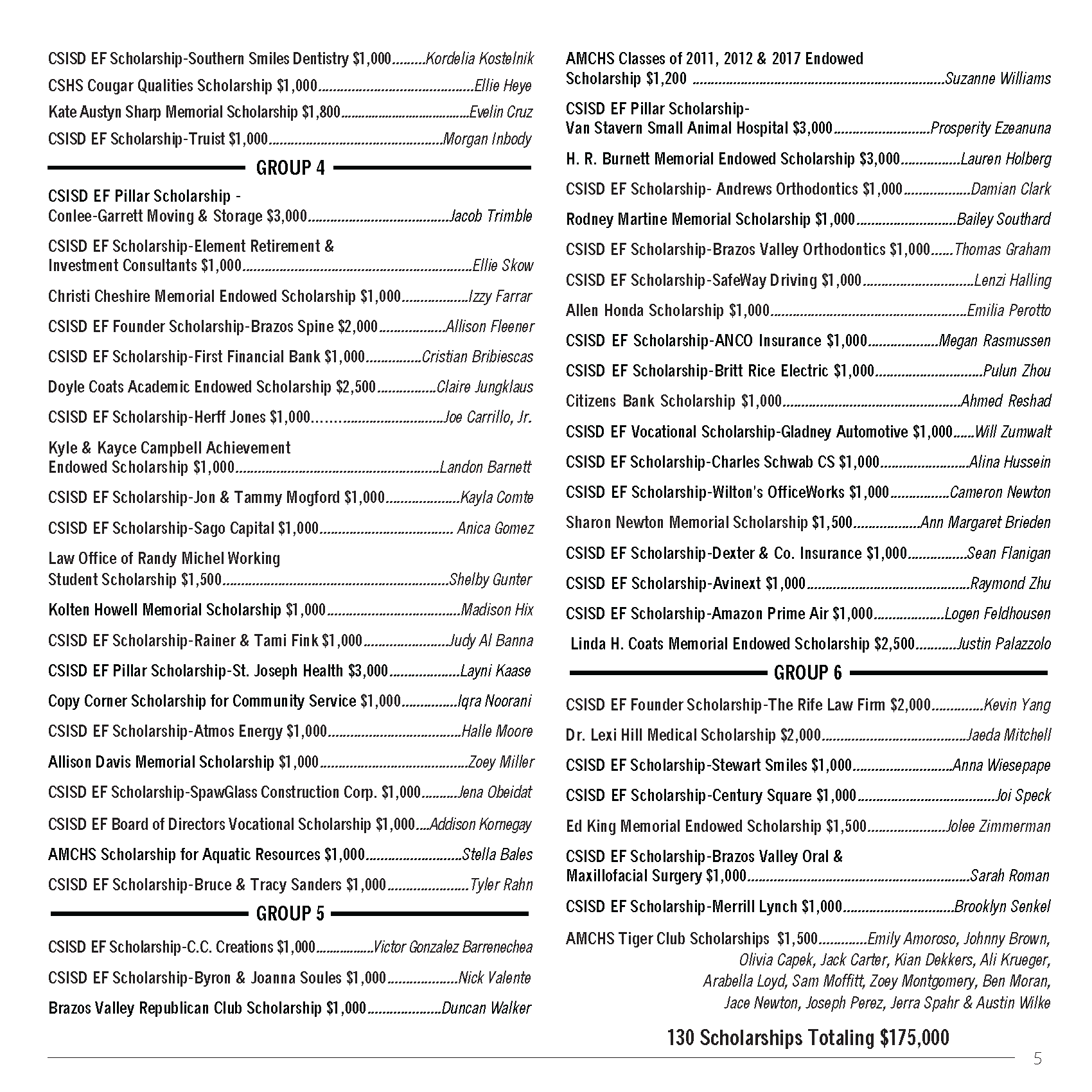 Click image for a larger view