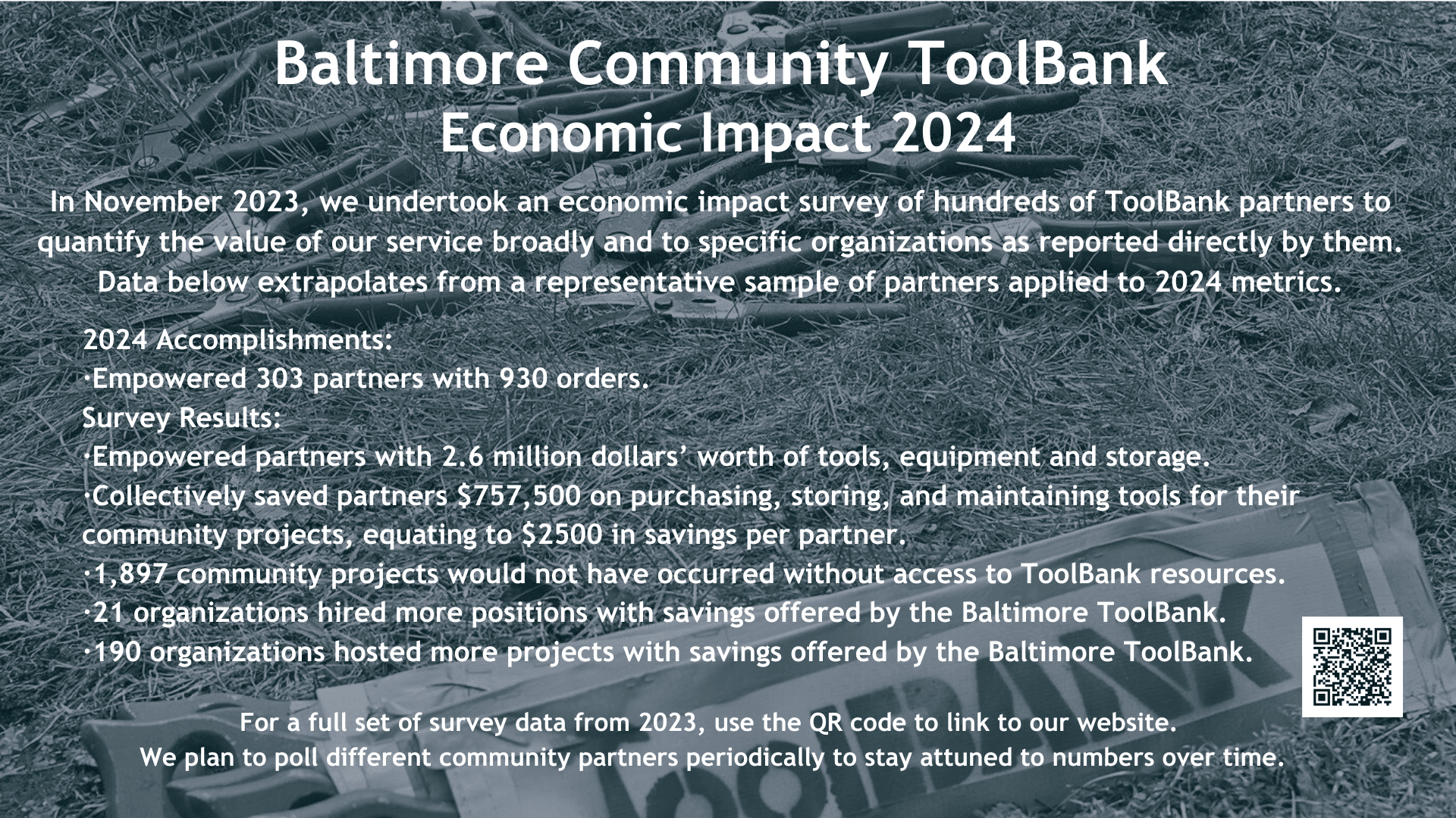 2024 Economic Impact Statement