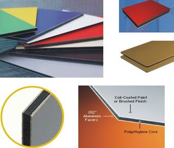 Dibond Sign Material