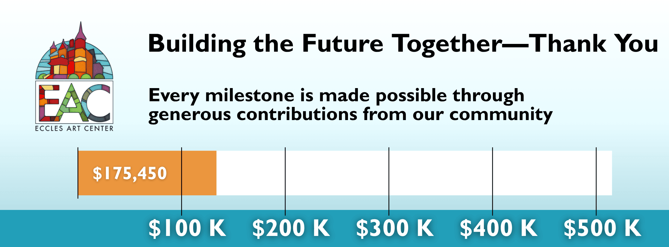 Progress Meter