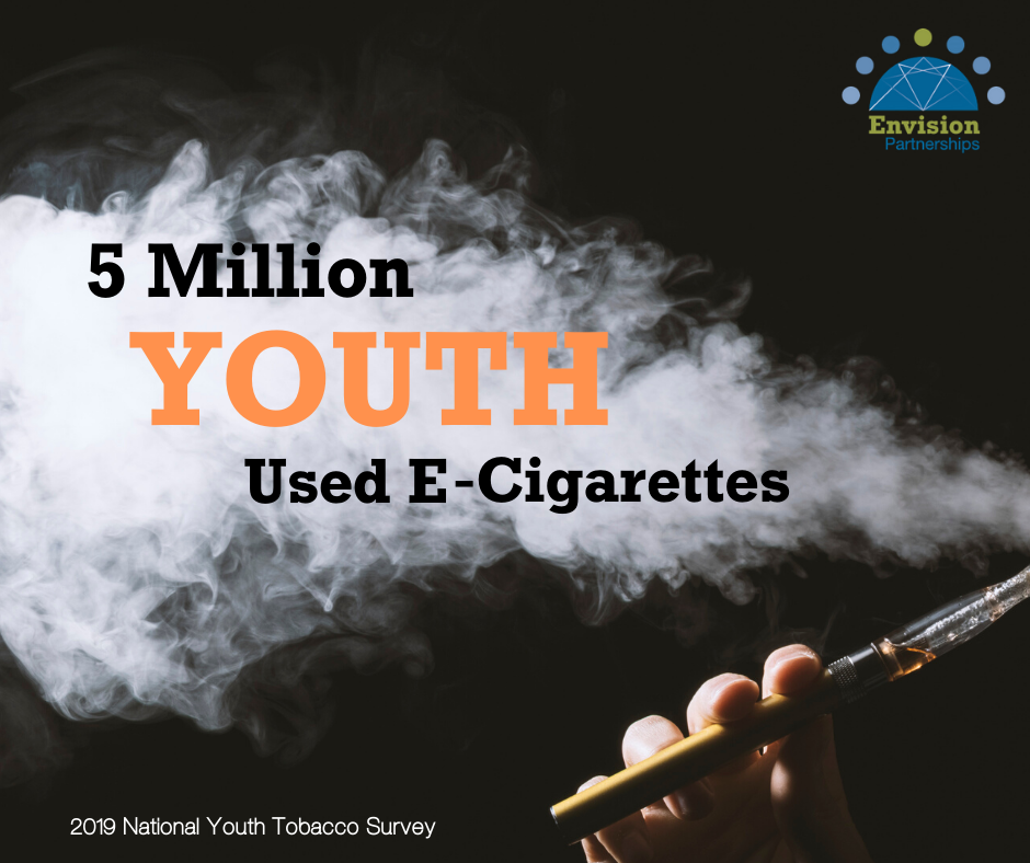2019 Report on Youth Tobacco Use