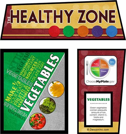 Health Zone - Secondary Version