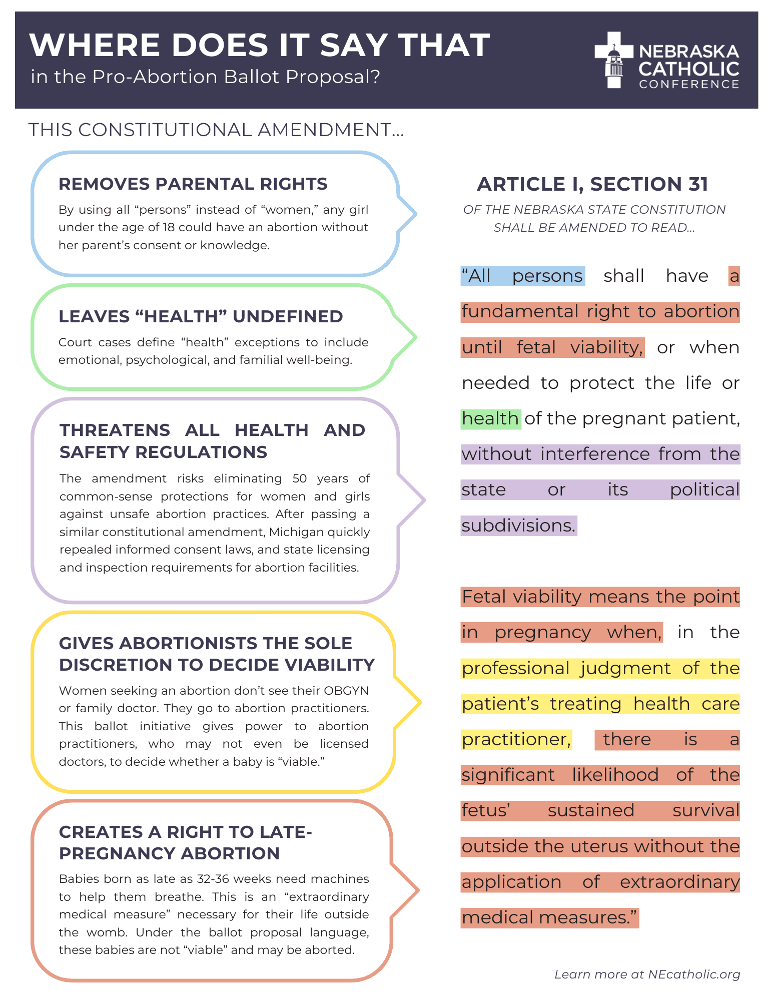 Where Does It Say That - Language Explained (One Pager)