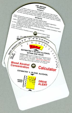 BAC, DUI, DWI, Drink/Drive Blood Alcohol Content Calculator Wheel