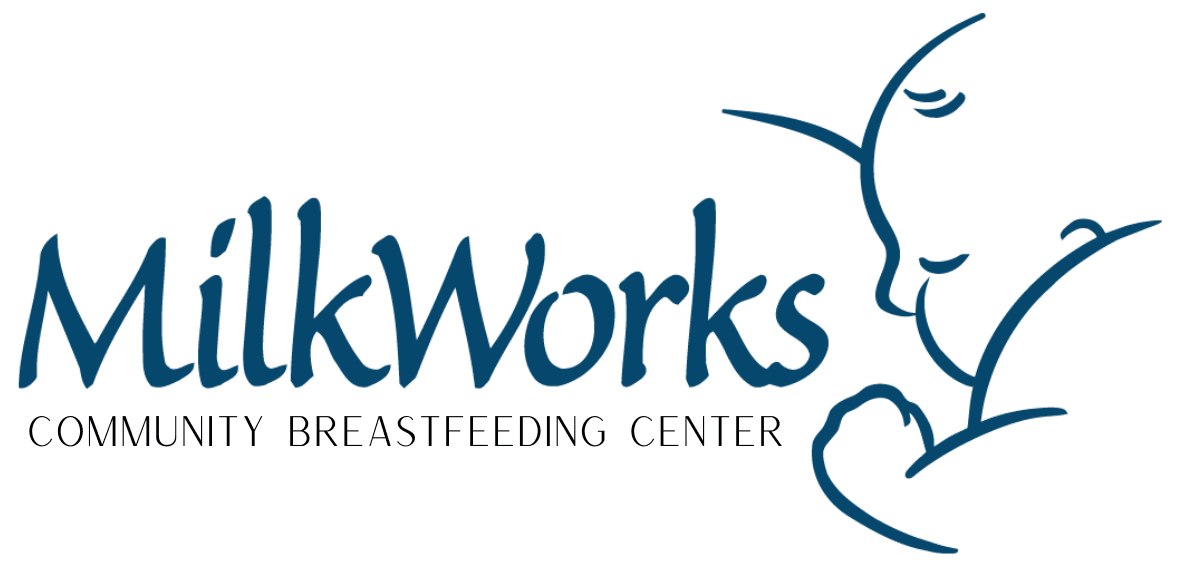 MilkWorks Logo