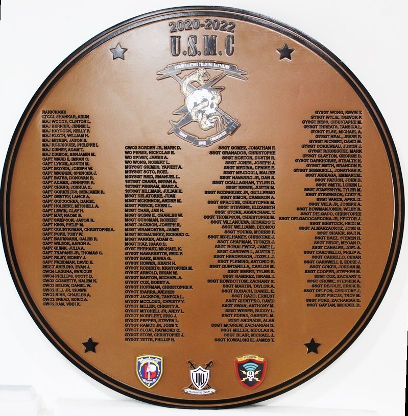 KP-2830 - Engraved High-Density-Urethane Chain-of-Command Plaque for the Communication Training Battalion of the United States Marine Corps (USMC)