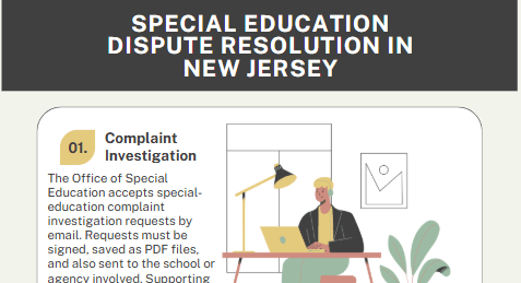 Special Education Dispute Resolution in New Jersey