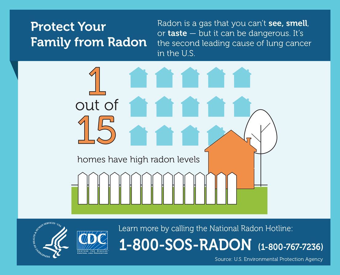 Free Radon Test Kits!