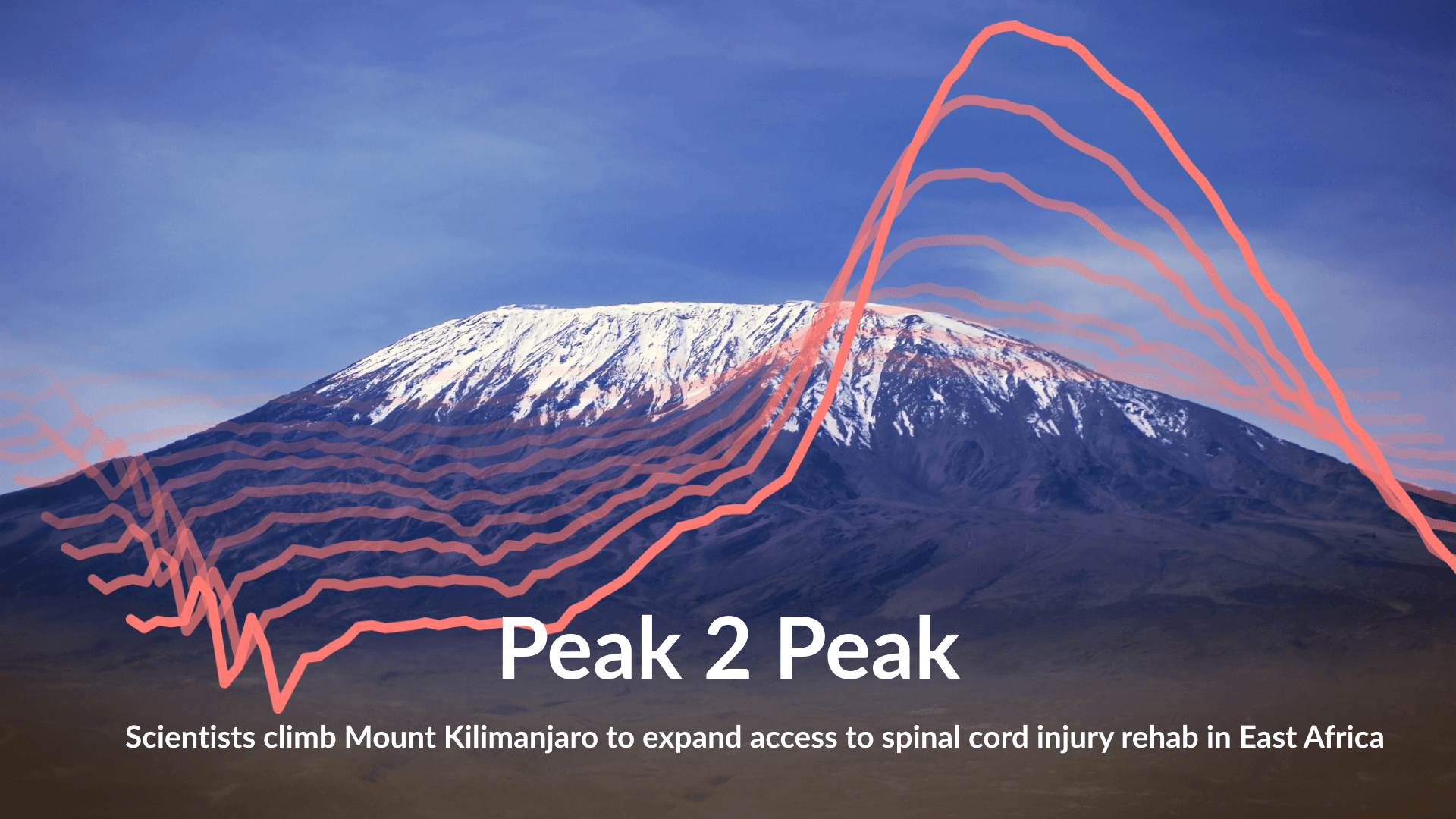 Peak 2 Peak