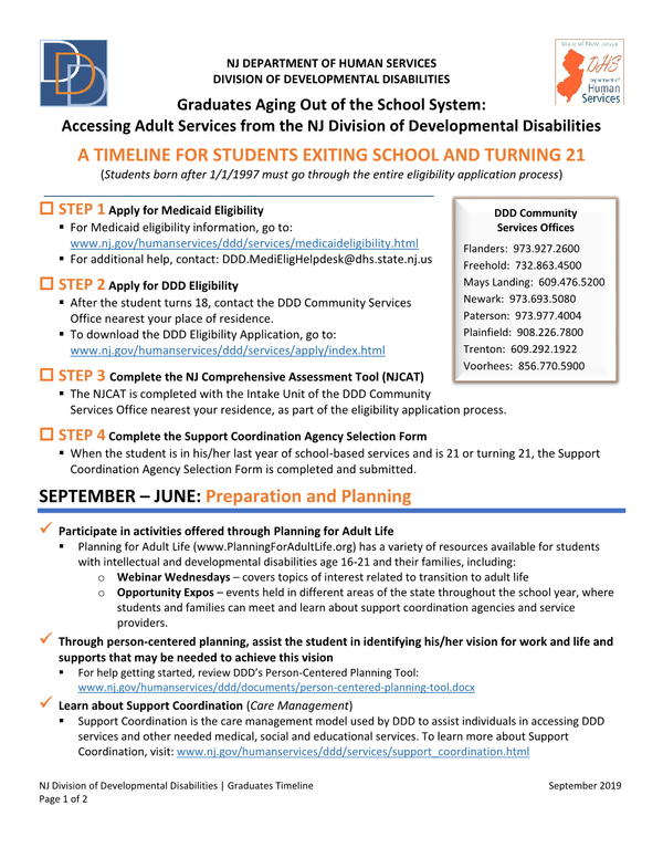 The Arc Of New Jersey Family Institute : Resources : Fact Sheets