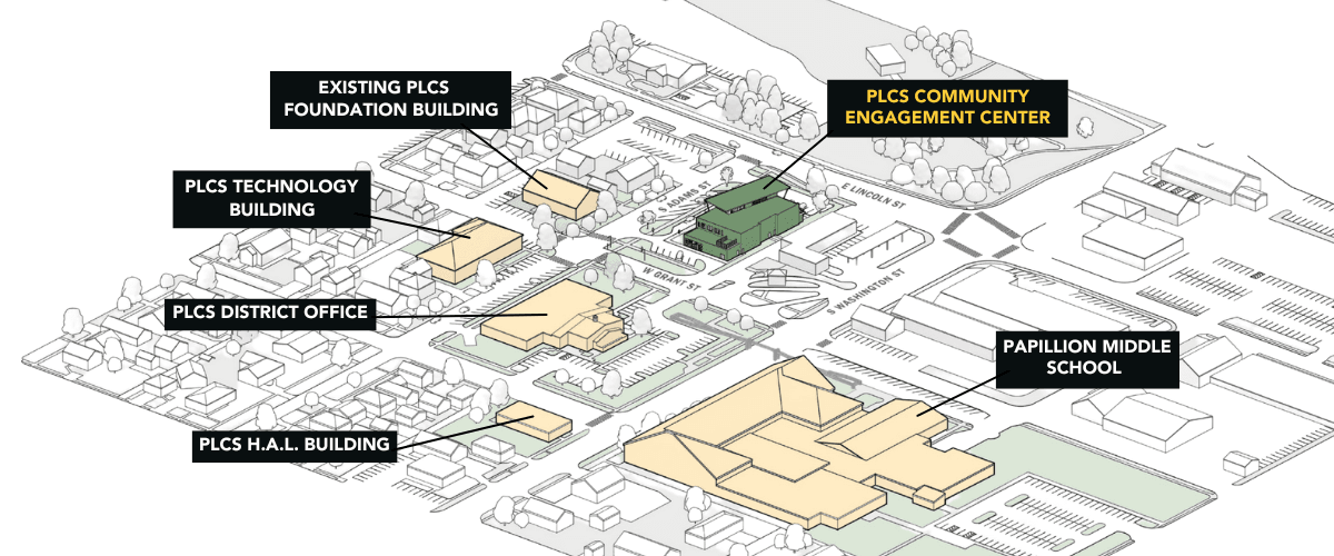 PLCS Central Office Campus rendering