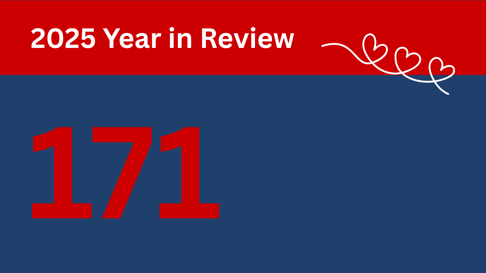 CASA volunteers supported children who are victims of abuse and neglect in DuPage County.