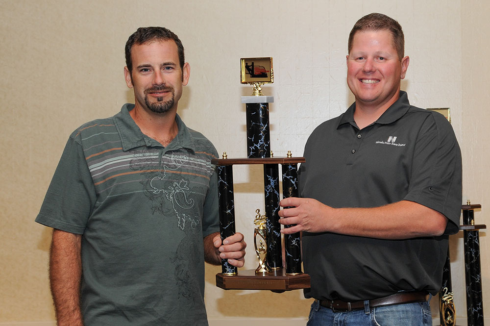 3rd Place Apprentice Overall