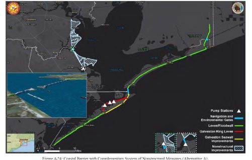 Coastal Spine Information Center