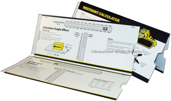2 Hinged Slide Charts; 3 working panels with cover