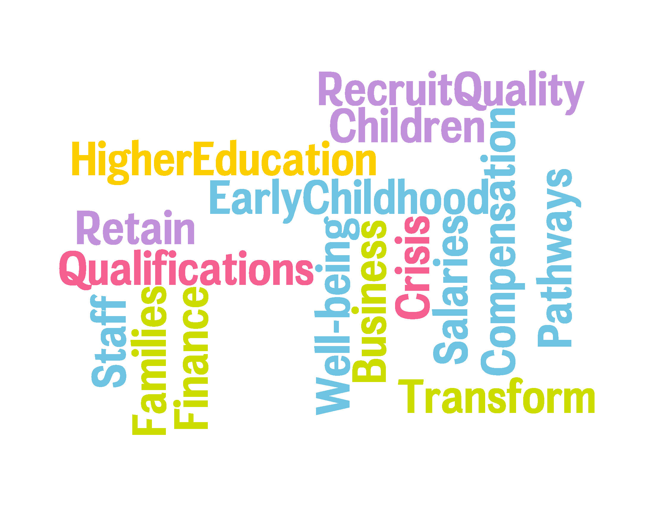 Transforming Minnesota's Early Childhood Workforce: Making Strides Together
