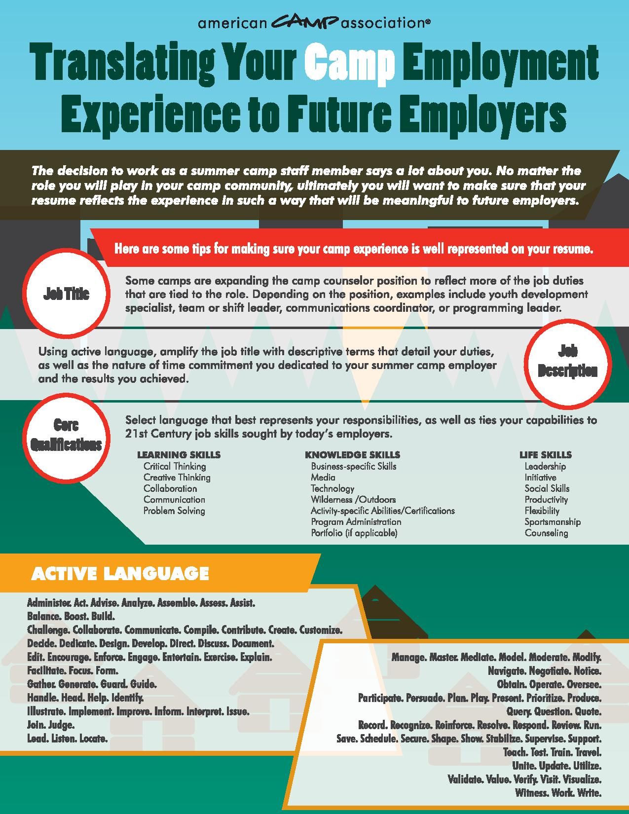 Translating Camp Employment to Your Resume