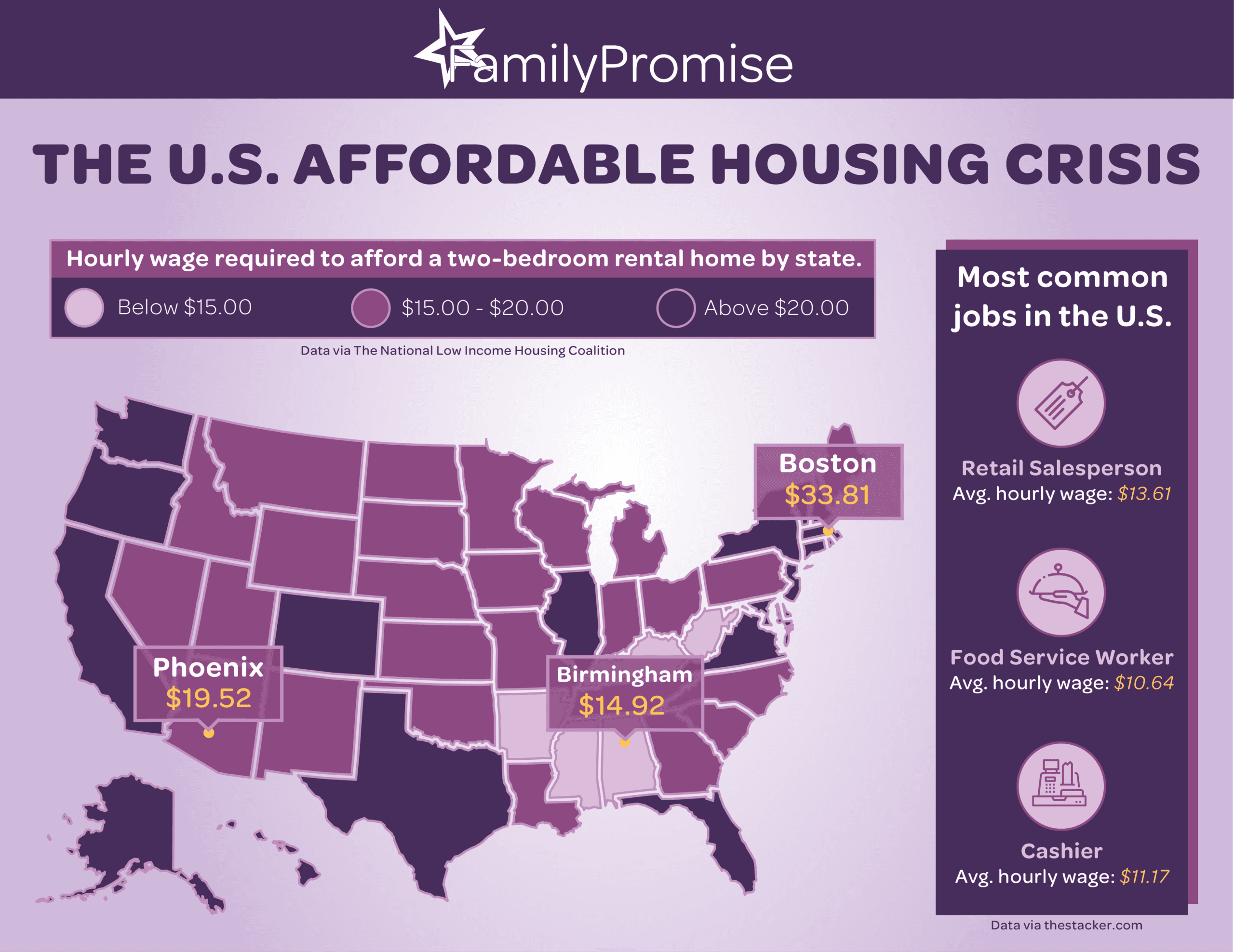 Affordable housing crisis