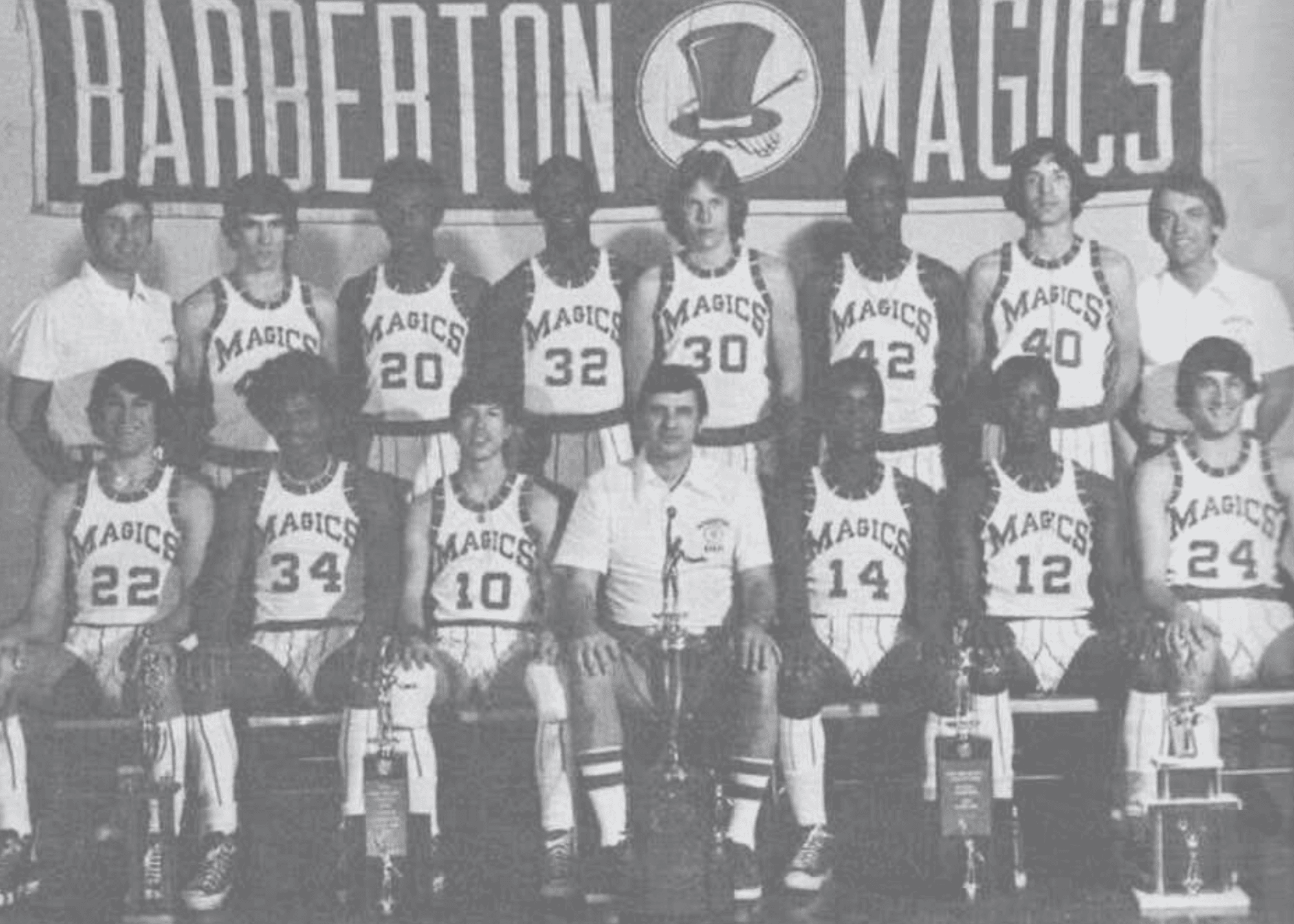 Barberton Magics,1976 State Champions