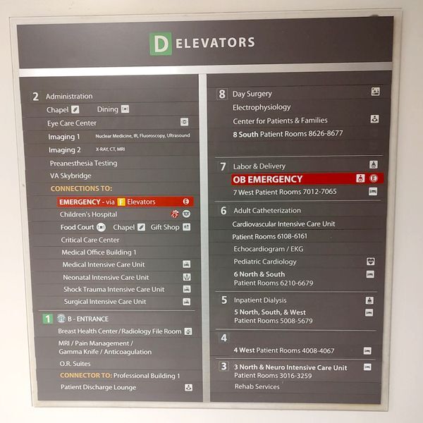 Wellstar OB Directory Sign