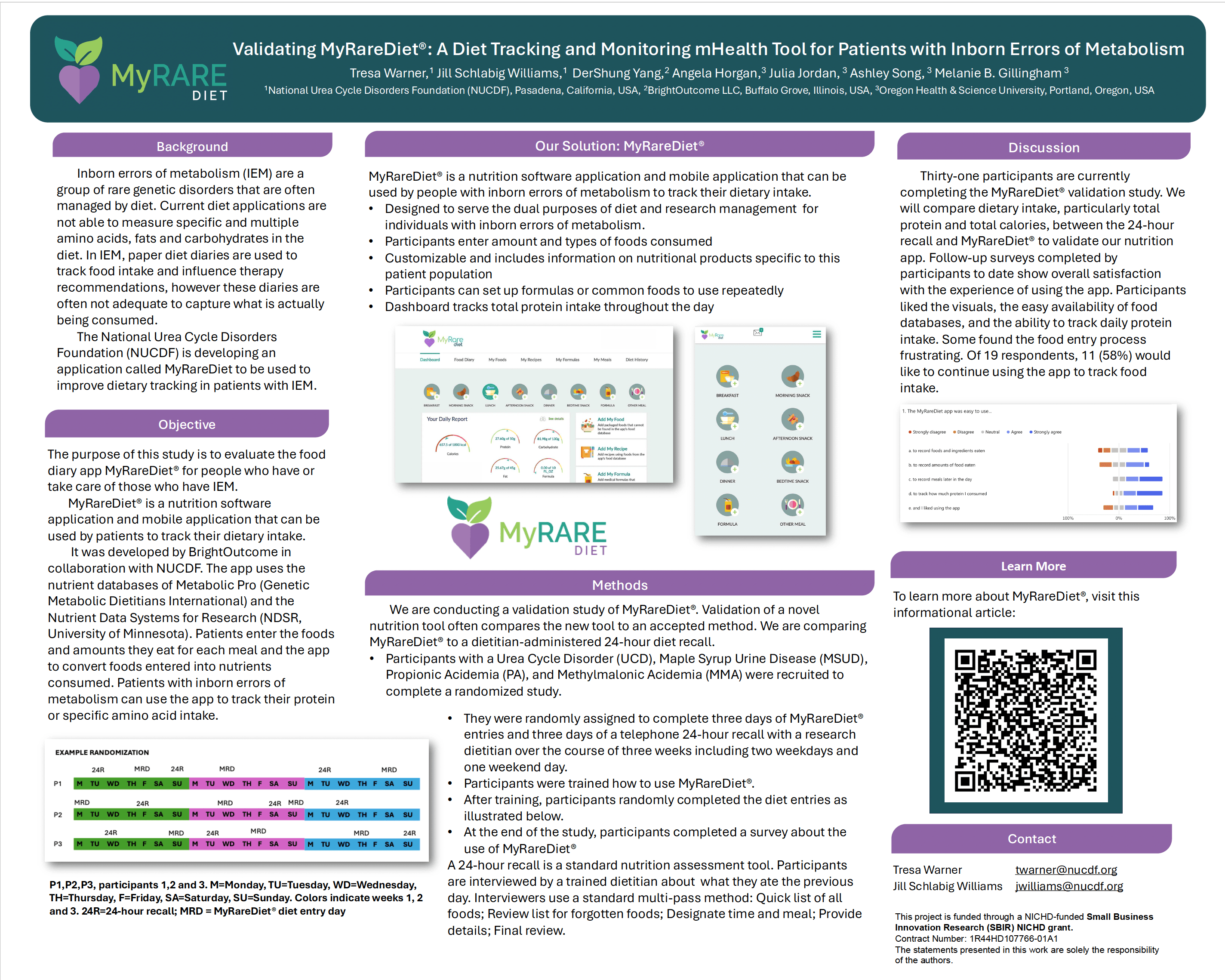 Validating MyRareDiet