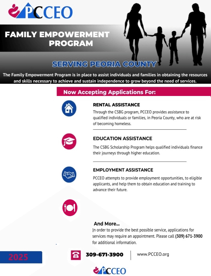 FAMILY EMPOWERMENT- CSBG PROGRAM 