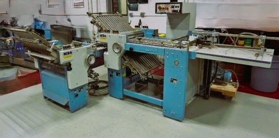 MBO B20 Power Folder