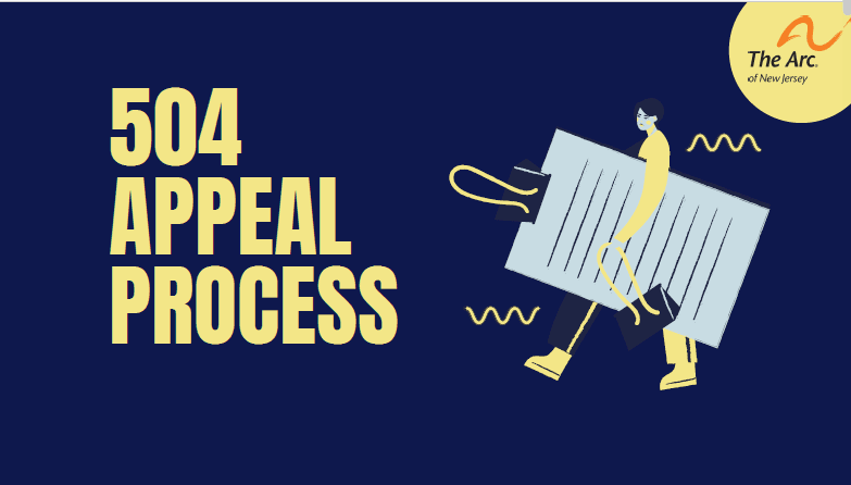 504 Appeal Process