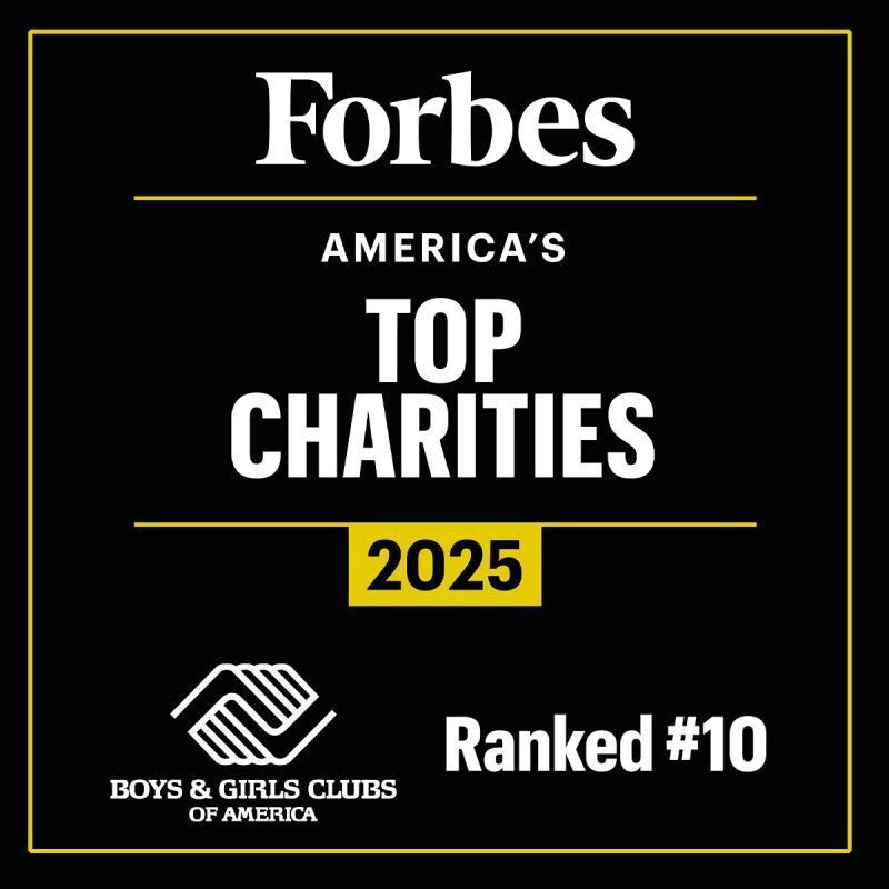 America's Top Charities