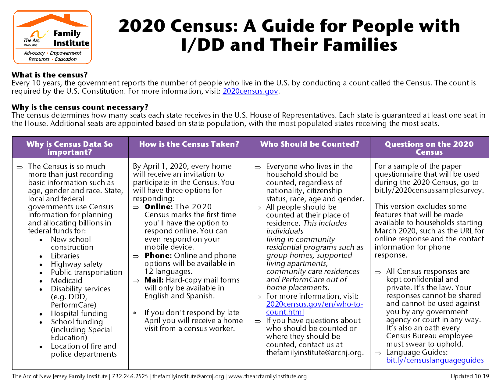 2020 Census: A Guide for People with Intellectual and Developmental Disabilities and Their Family