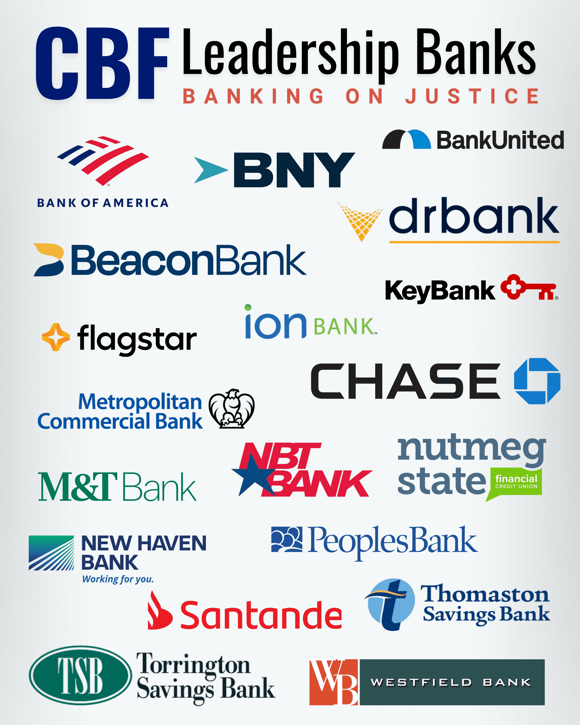 Image of Leadership Bank logos spread equally across