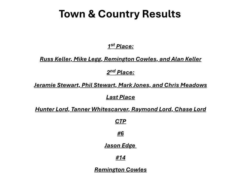 Town & Country School Golf Tournament