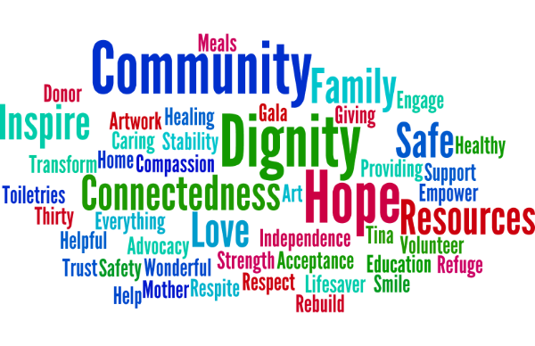 {COMMUNITY}
