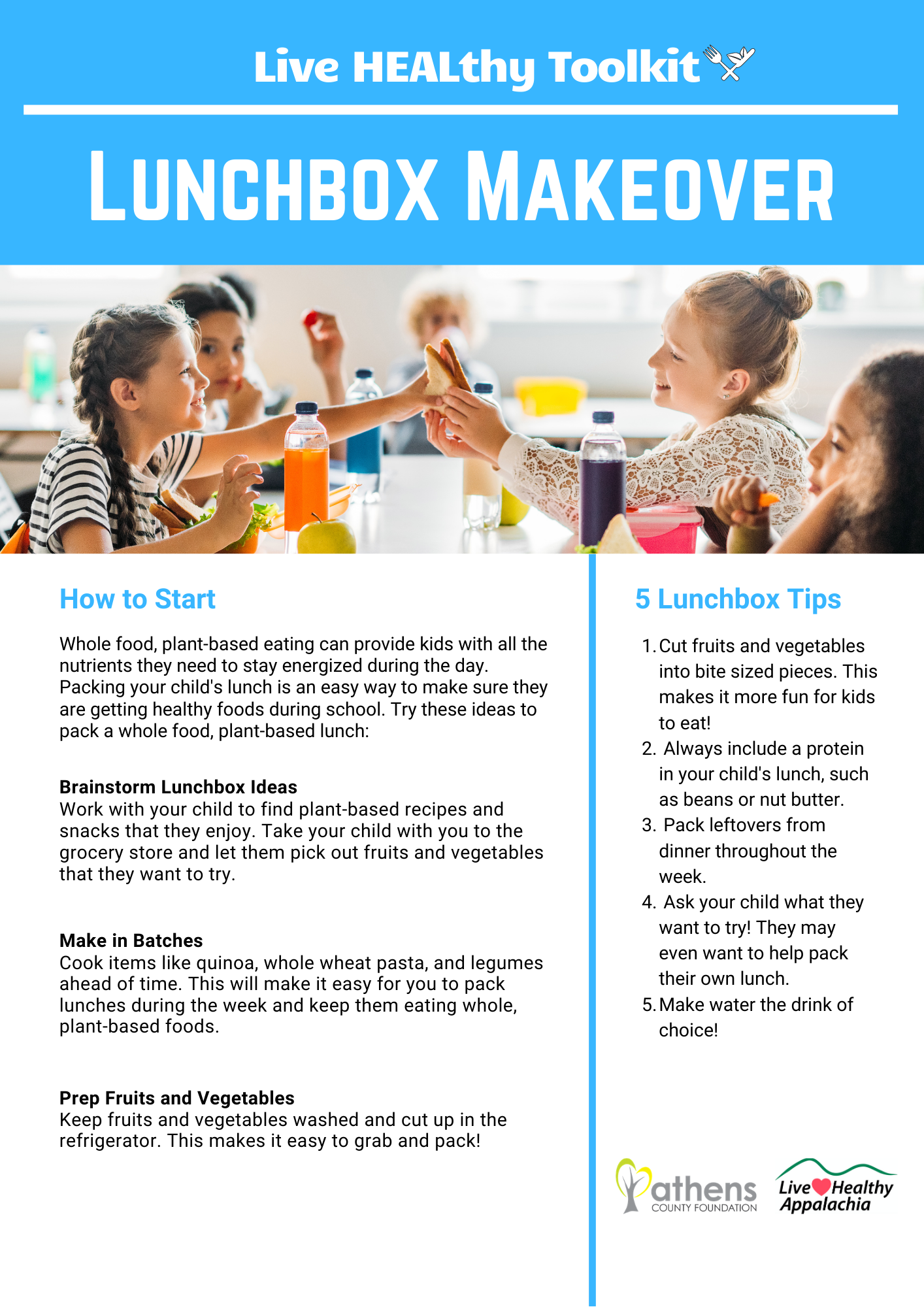 Lunchbox Makeover