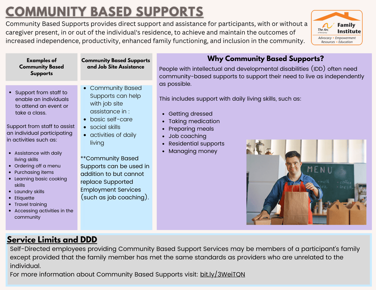 Fact Sheets : Resources : The Arc of New Jersey Family Institute