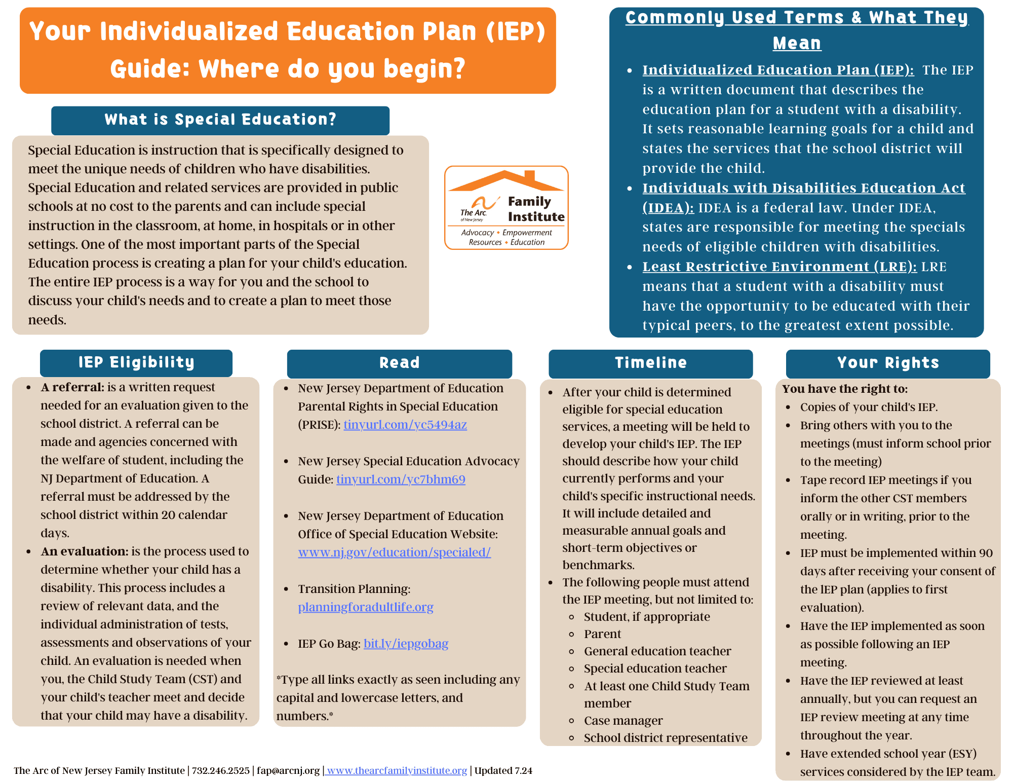 Your  Individualized Education Plan (IEP) Guide: Where do you begin?