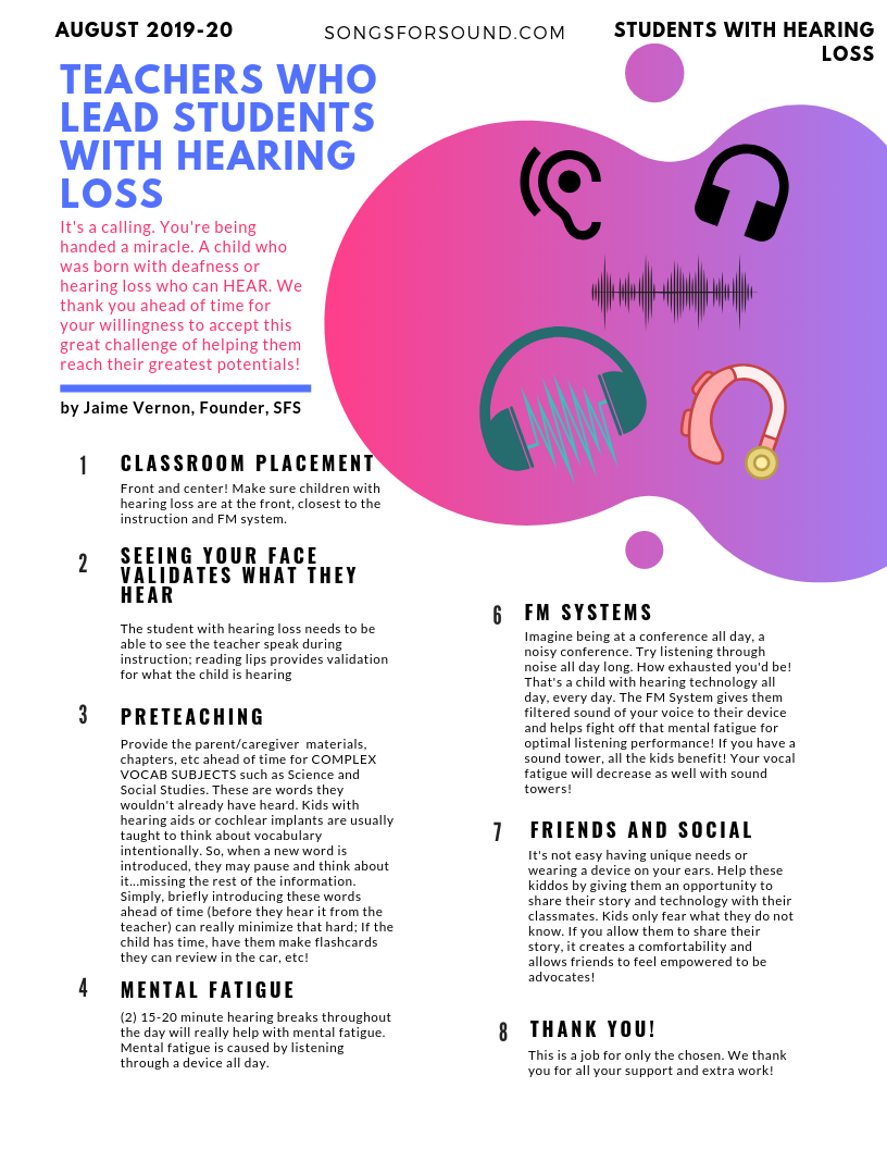 Classroom Tips for Teachers - Students with Hearing Loss, Technology