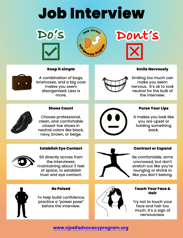 Job Interview Do's and Don'ts