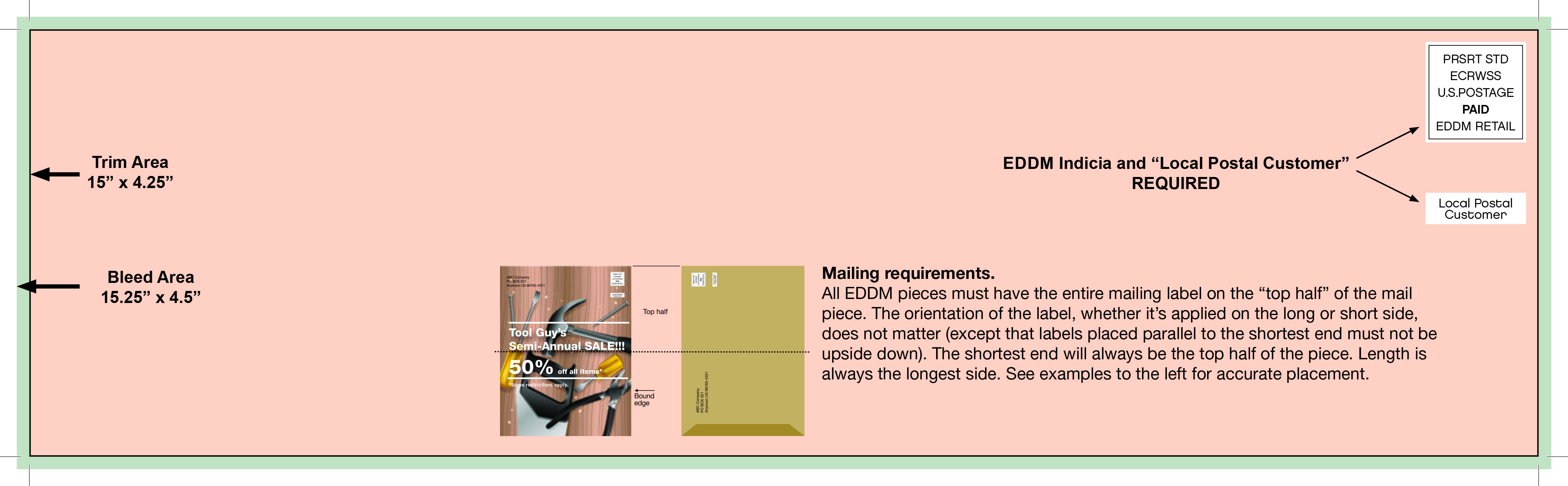Products Services Mailing Services Every Door Direct Mail