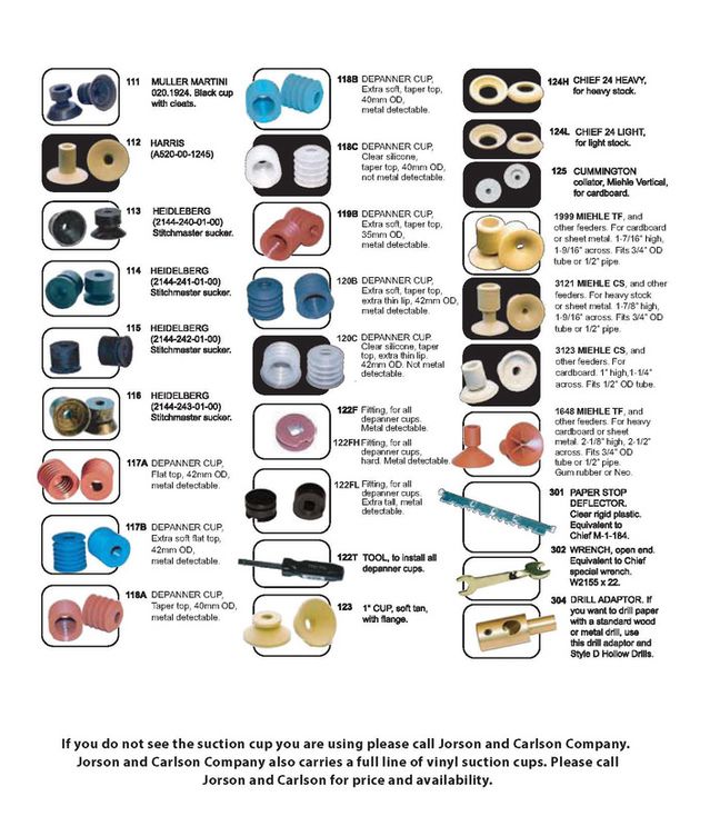 rubber and vinyl suckers, vacuum cups and suction cups for the printing, packaging, baking, collating, mailroom