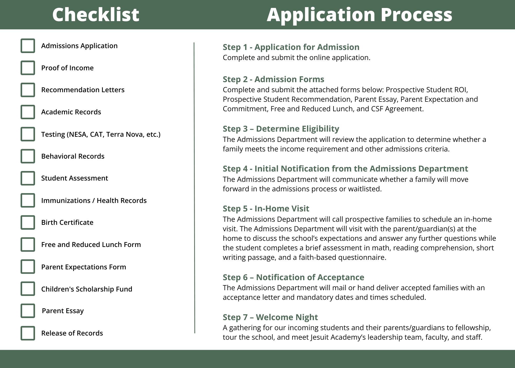 Application process & checklist.