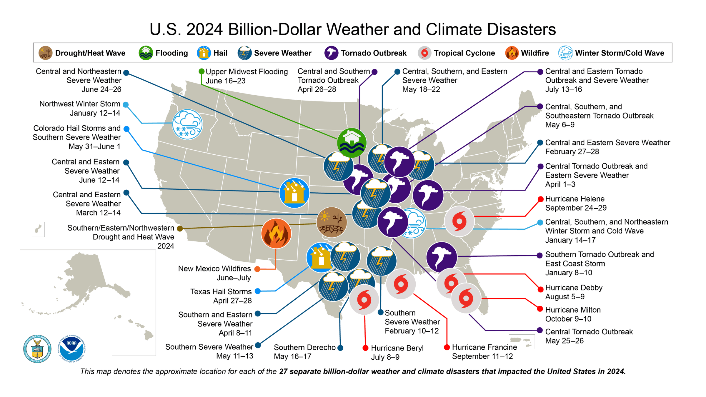 Diagram of the billion-dollar weather disasters recorded in the U.S. in 2024