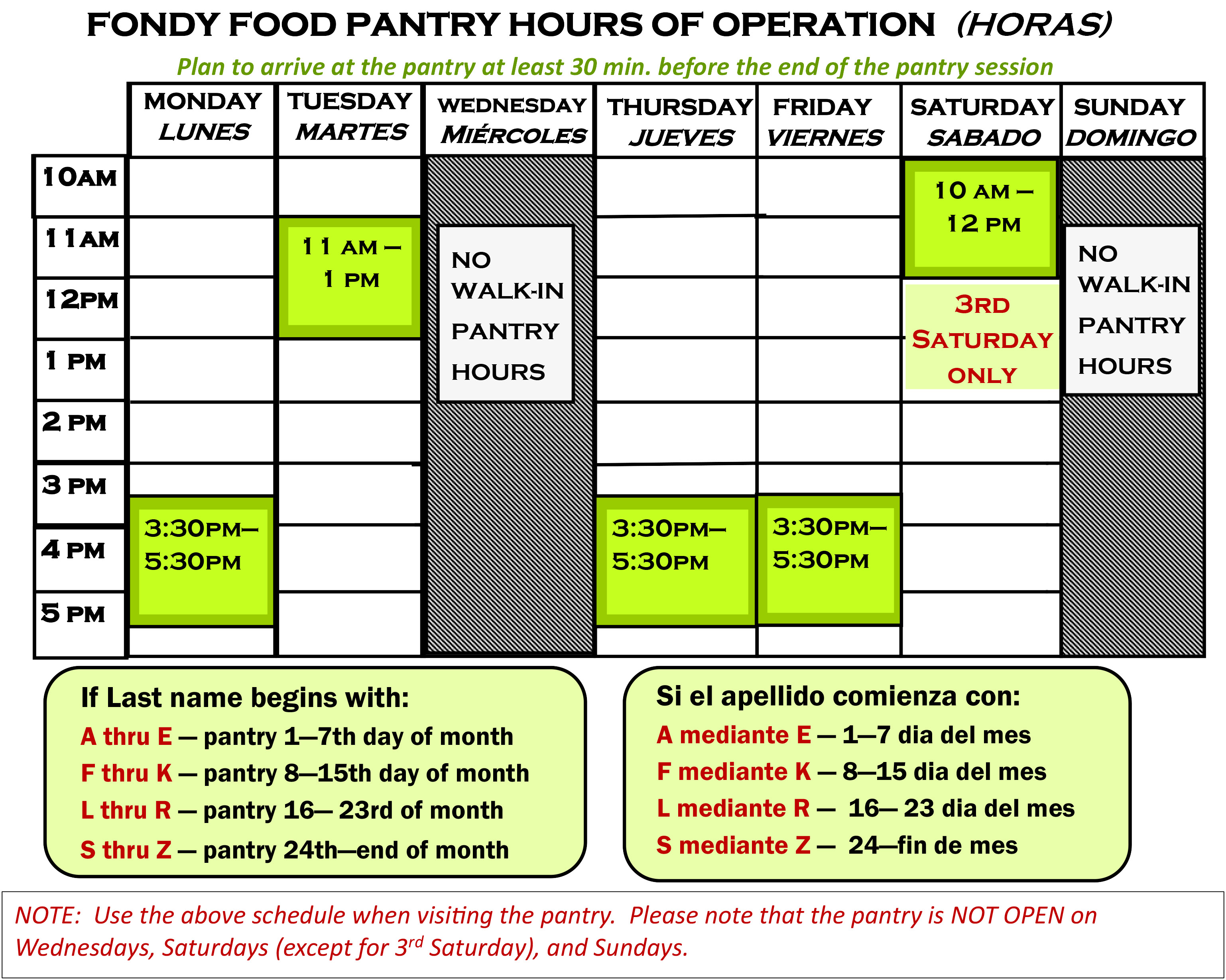 Fondy Food Pantry S Walk In Choice Pantry