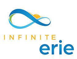 Infinite Erie