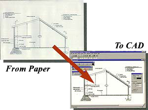 CAD Drawing Conversions