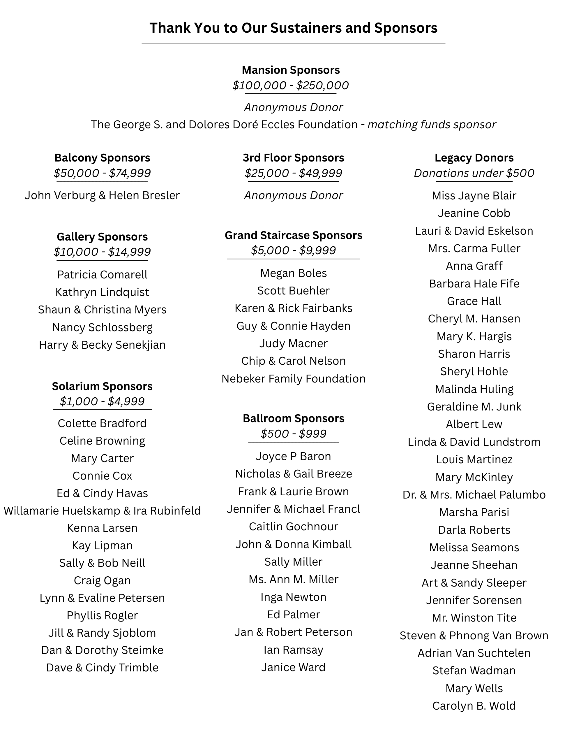 campaign donors