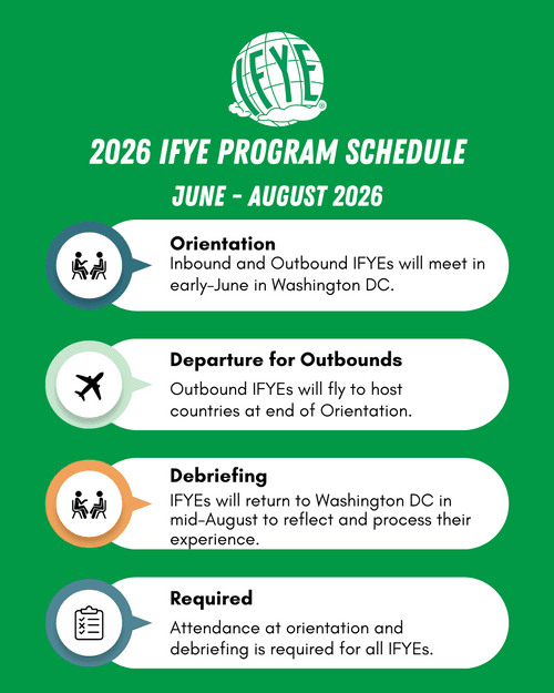 2026 Program Overview
